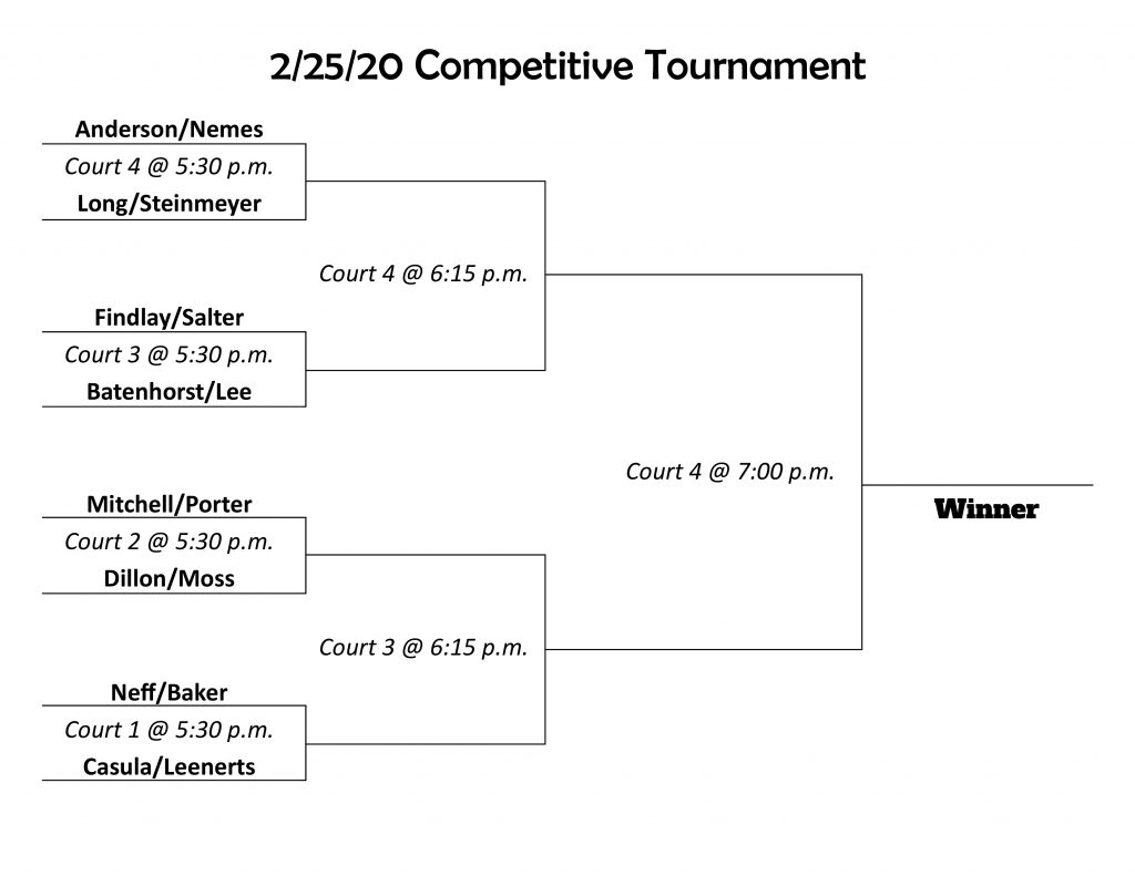 pickleball-tournament-bracket-template