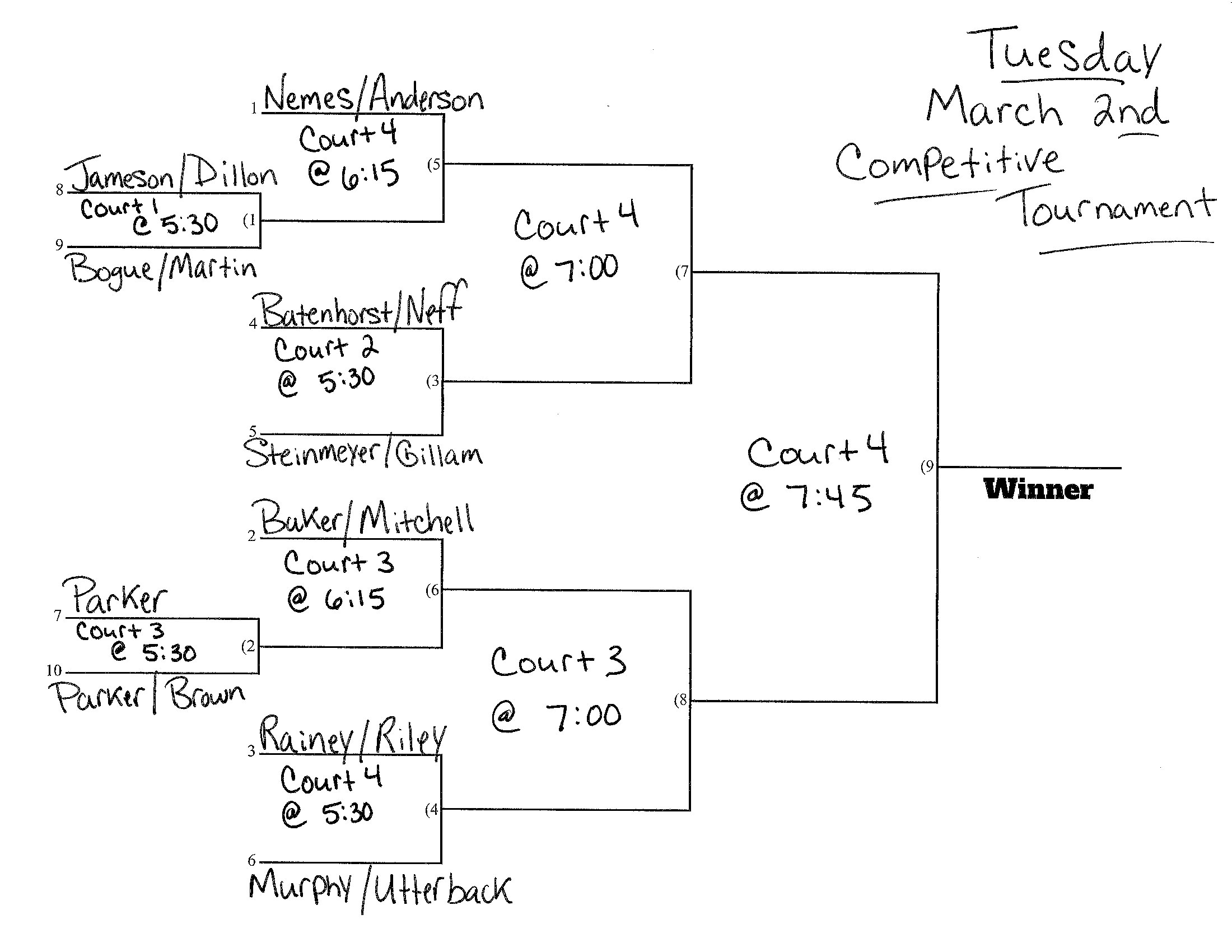 Pickleball Tournament Bracket Template